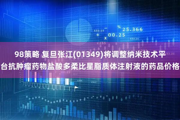 98策略 复旦张江(01349)将调整纳米技术平台抗肿瘤药物盐酸多柔比星脂质体注射液的药品价格